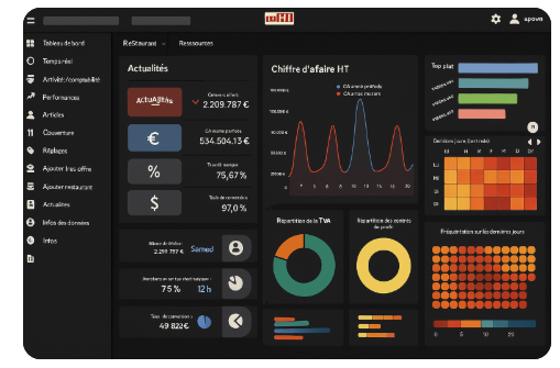 UPOS Back Office V2